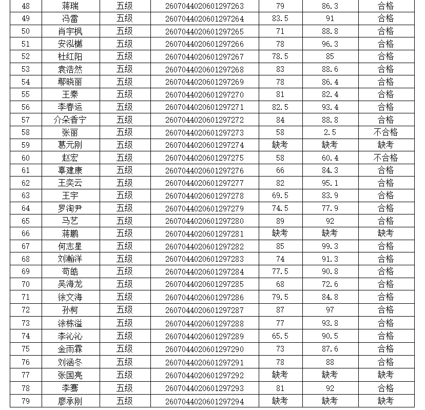 D:\SOFT_PHP_PACKAGE\phptmp\php2300.tmp